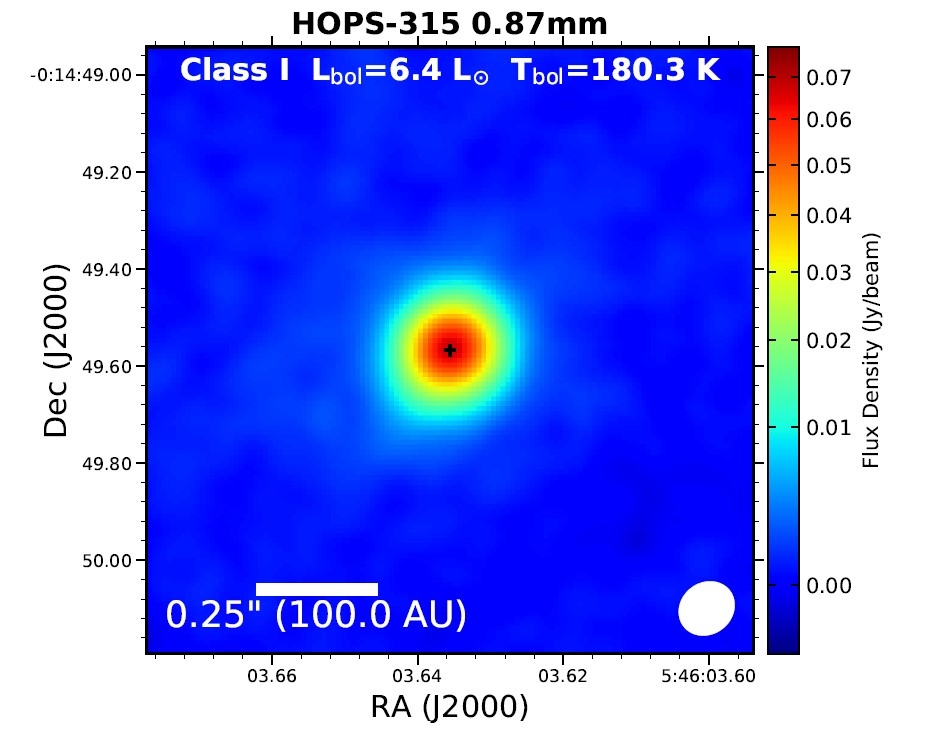 HOPS315TABLE HOPS catalog of disks, jets and envelopes around of